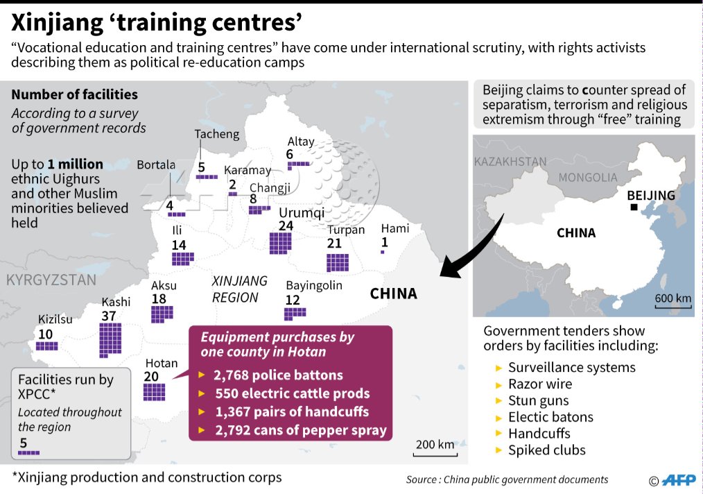 Inside China's internment camps: tear gas, Tasers and textbooks    