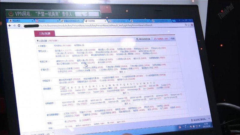 Leaked data shows that the number of Uyghur Muslims being held in China's network of rally camps is   4.4 MILLION(4475688).  Two months ago, the U.S. Pentagon revised their assessment to upwards of 3 million.  This means 1-in-3 Muslims in Xinjiang are monitored.