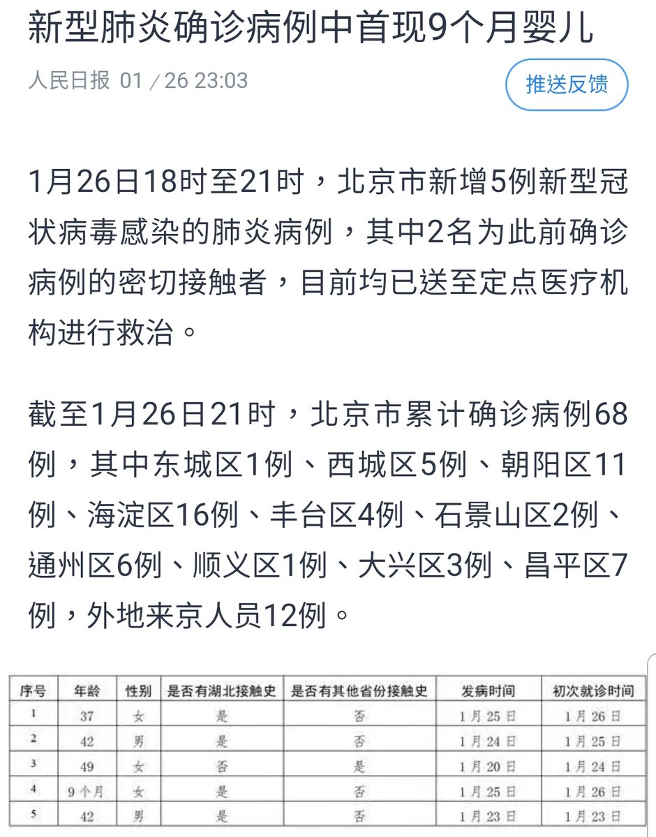 First recorded case of infant being infected of nCoV2019 was reported in Beijing tonight. The baby girl is only 9 months old and has travel history in Wuhan