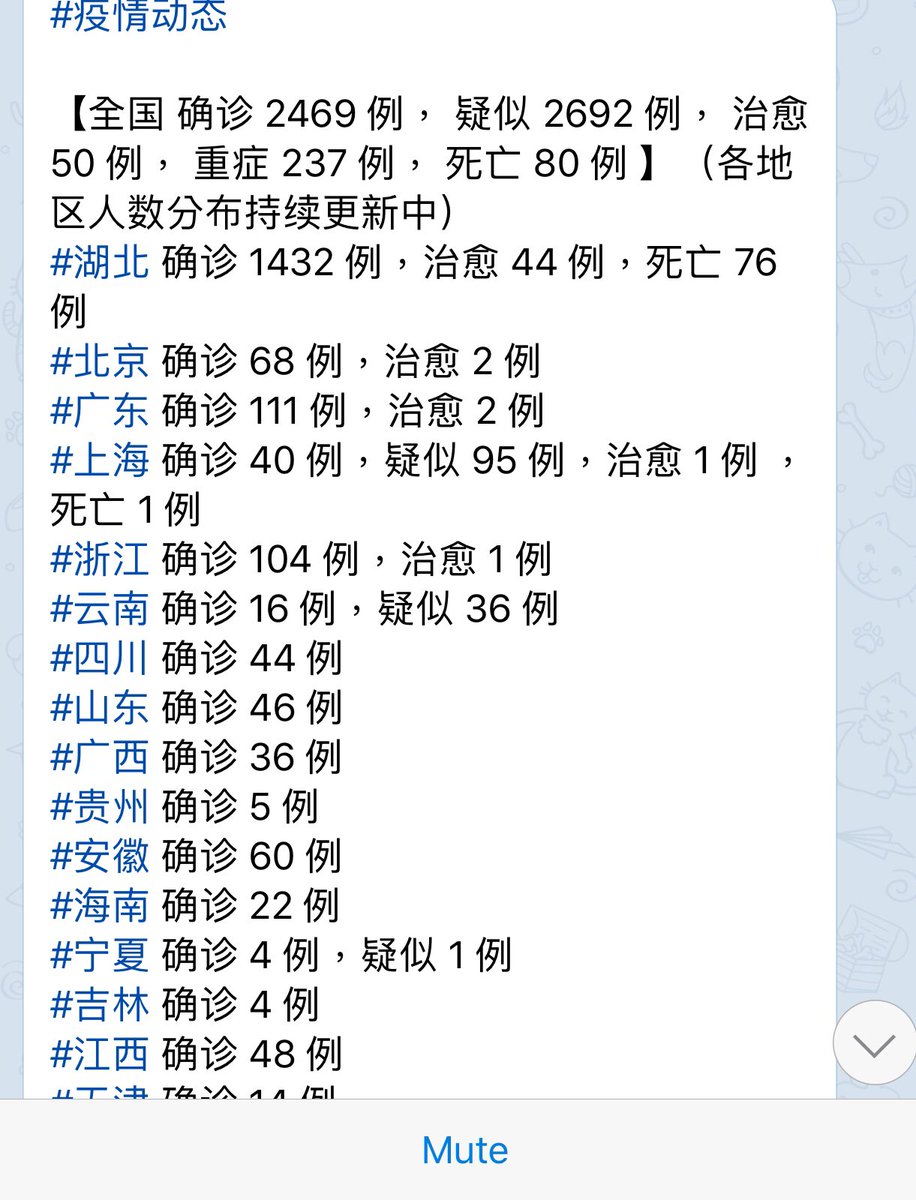 #WuhanCoronavirus - The confirmed cases have risen to 2469 and the death toll has risen to 80, a significant jump within one day. Notably, there have been 50 people who are cured, even though it remains to be seen what that actually means when details are provided