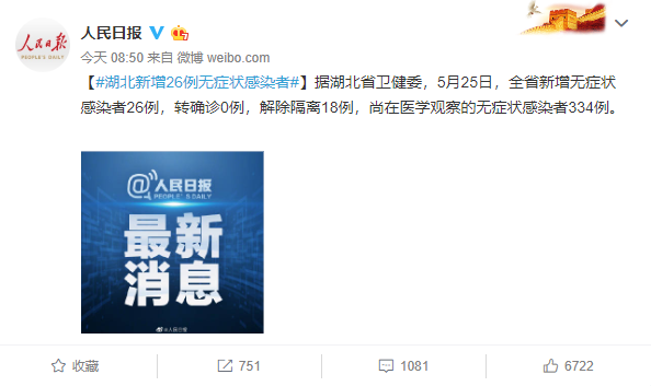It's the last day of testing across Wuhan today, and in the last 24 hours, 26 people have tested positive for Covid-19 without symptoms. In total, 334 people are under medical observation across the province who are asymptomatic.