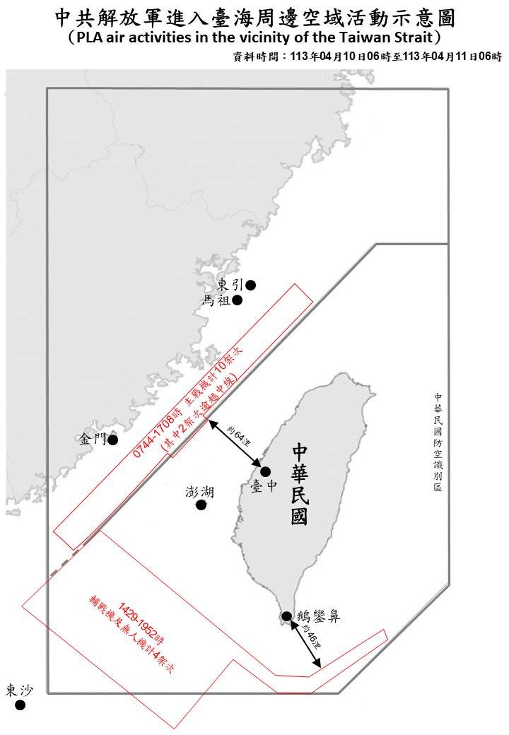 14 PLA aircraft and 6 PLAN vessels operating around Taiwan were detected up until 6 a.m. (UTC+8) today. 6 of the aircraft crossed the median line of the Taiwan Strait and entered Taiwan's SW and eastern ADIZ