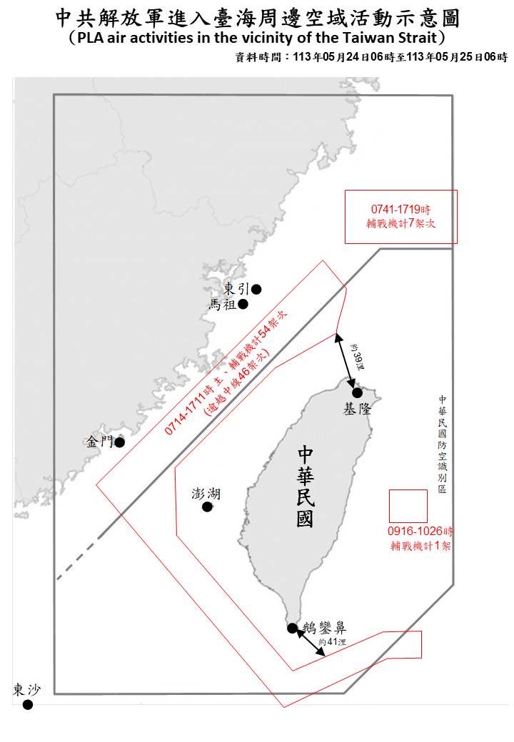 62 PLA aircraft and 27 PLAN vessels operating around Taiwan were detected up until 6 a.m. today. 47 of the aircraft crossed the median line of Taiwan Strait and entered Taiwan's SW, SE, and eastern ADIZ. ROCArmedForces have monitored the situation and responded accordingly