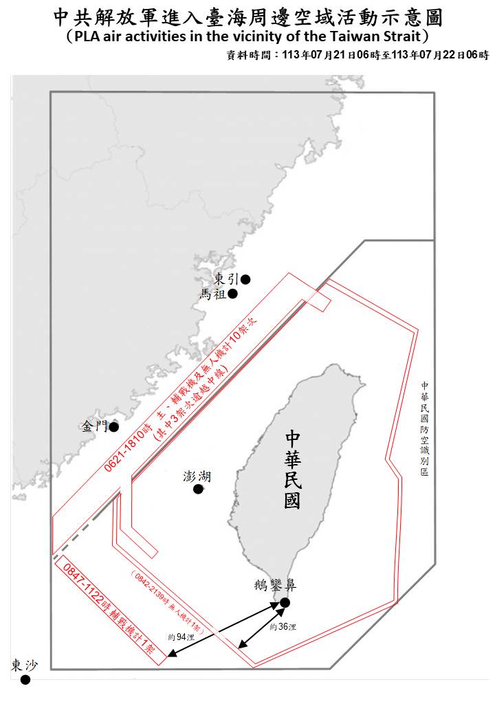 Taiwan Ministry of Defense:12 PLA aircraft, 7 PLAN vessels and 1 official ship operating around Taiwan were detected up until 6 a.m. (UTC 8) today. 5 of the aircraft crossed the median line and entered Taiwan's southwestern ADIZ