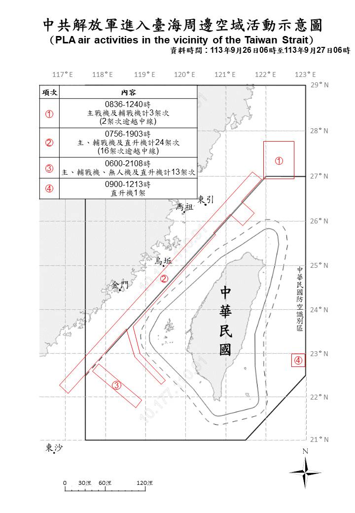 41 avions de l'APL et 6 navires de la PLAN opérant autour de Taiwan ont été détectés jusqu'à 6 heures du matin (UTC 8) aujourd'hui. 32 de ces avions ont traversé la ligne médiane et sont entrés dans les ADIZ du nord, du centre, du sud-ouest et de l'est de Taiwan.