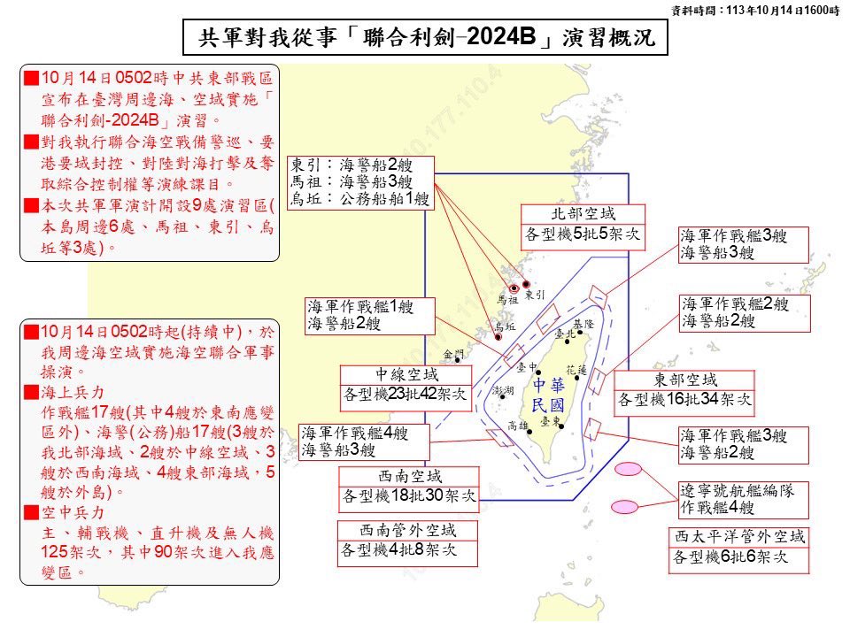 Mapa aktywności PLA wokół Tajwanu podczas ćwiczeń Joint Sword 2024B – opublikowana przez tajwańską MND