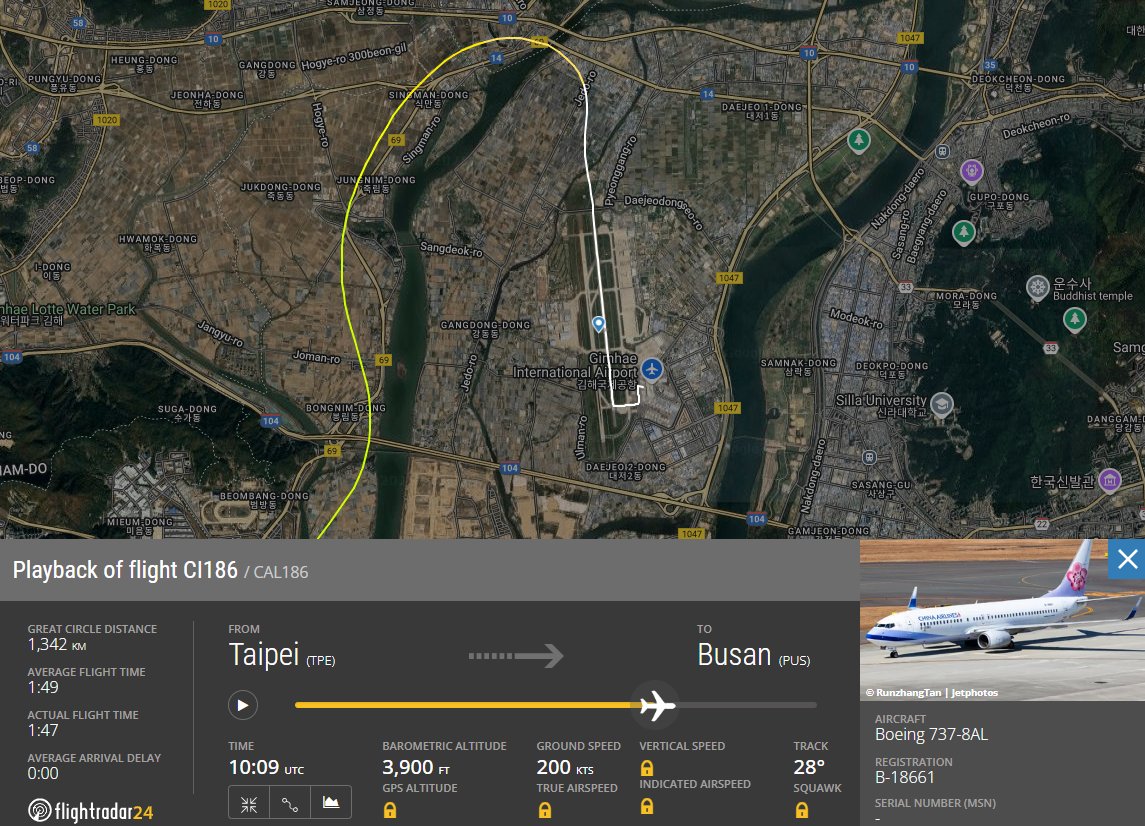 Les autorités sud-coréennes enquêtent sur un vol de China Airlines qui a atterri sur la mauvaise piste à l'aéroport international de Gimhae à Busan, en Corée du Sud, jeudi soir. Le vol CI186, un Boeing 737-800, a atterri sur la piste 18L au lieu de la 18R assignée.