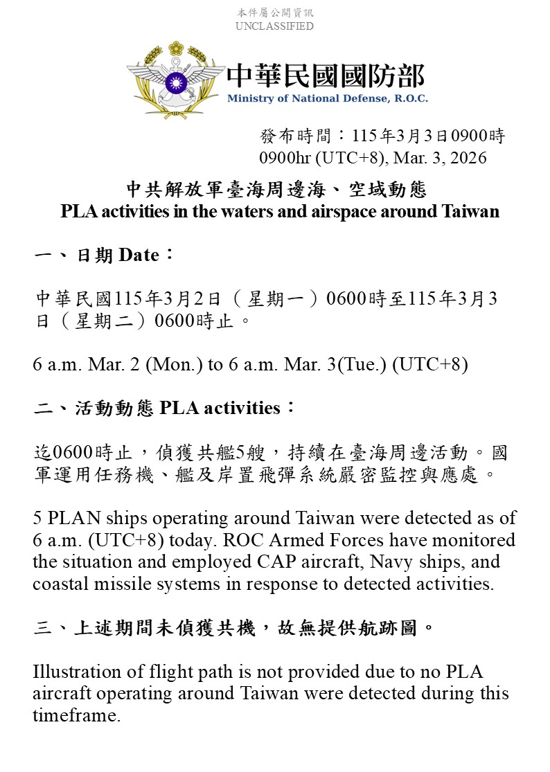 Taiwan Ministry of Defense:5 PLAN vessel operating around Taiwan were detected up until 6 a.m. (UTC 8) today. ROCArmedForces have monitored the situation and responded. Illustration of flight path is not provided due to no PLA aircraft operating around Taiwan were detected during this timeframe